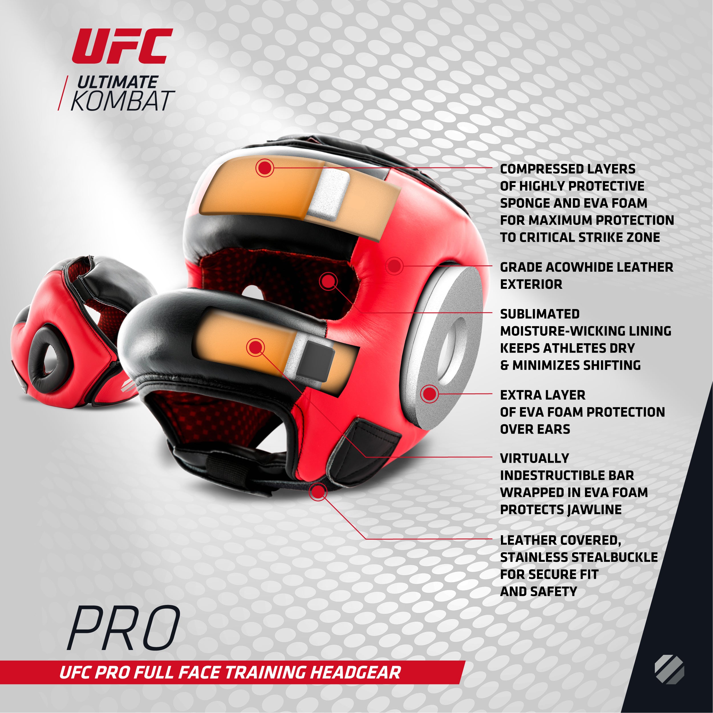 UFC Pro Full-Face Protector Headgear